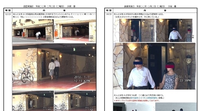 対象者と女性が建物へ入室する場面（12:13）と退出する場面（14:33）を時刻入りで連続記録した調査報告書。建物前の歩行、入口での動作、退出時の行動が複数写真で明確に示され、日時・場所・人物・行動の4要素を正確に記録した裁判用証拠としての浮気調査報告書ページ。