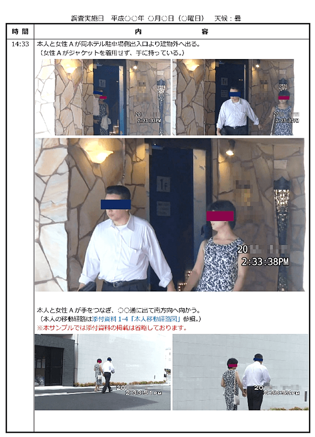 岐阜浮気調査相談室の調査報告書サンプル写真