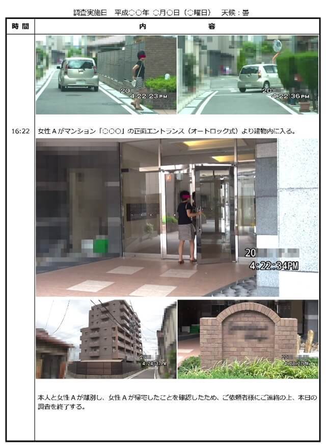 岐阜県での浮気調査報告書の証拠写真。女性Aが車両Aを降車し、細い路地を歩いてマンション正面エントランス（オートロック式）へ向かい入室する様子を時刻入りで記録。続いてマンション外観と表札看板を撮影し、女性Aの帰宅を確認した場面。対象者と女性Aの識別、帰宅確認により調査終了となったことを示す裁判用証拠。