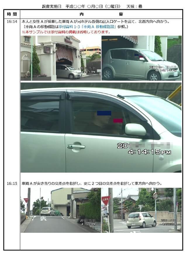 岐阜県での浮気調査報告書の証拠写真。対象者と女性Aが車両Aに乗車し、ホテル敷地の側門から発車して北西方向へ走行する様子を時刻入りで記録。続いて車両Aが最初の交差点を右折し、さらに次の交差点を右折して東方向へ向かう場面を撮影。ホテル退出後の行動、走行経路、交差点での動きが連続写真で示された裁判用の重要証拠。