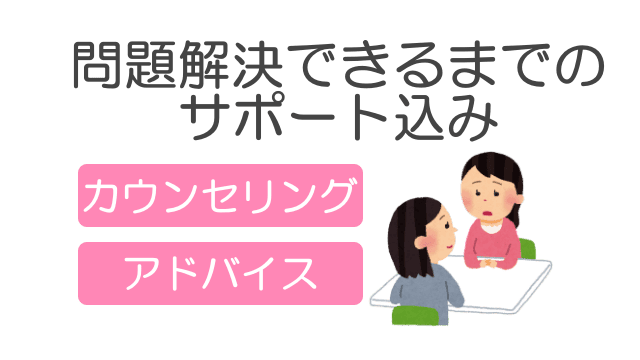 問題解決できるまでのサポート込み
